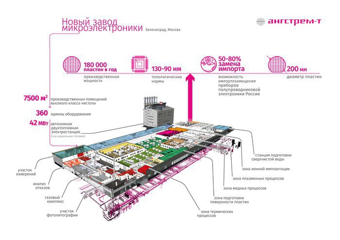 c2RlbGFub3VuYXMucnUvdXBsb2Fkcy82LzgvNjg2MTQ3MDQwNDU0NV9vcmlnLmpwZWc_X19pZD04MTI1Mg==