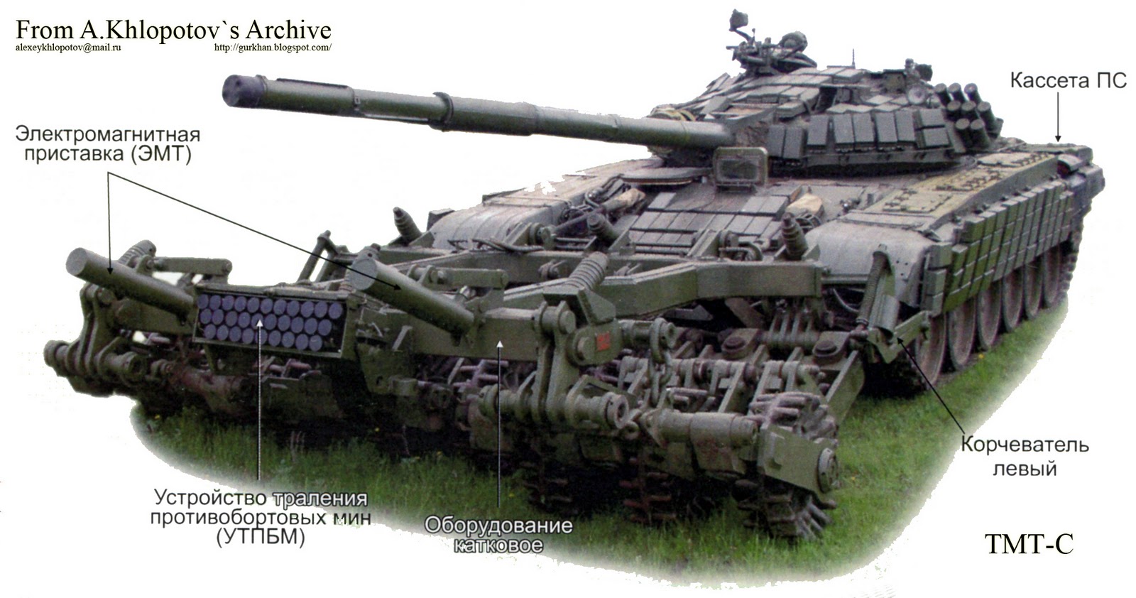 Фото: http://3.bp.blogspot. com/