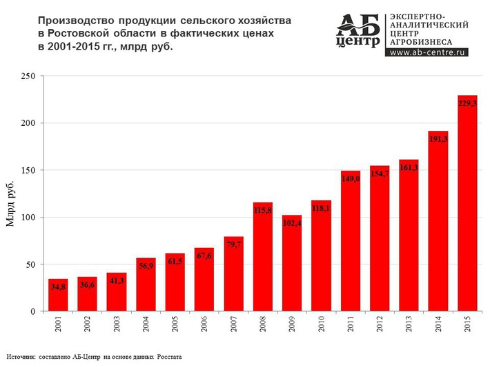 c2rlbgfub3vuyxmucnuvdxbsb2fkcy85lzavota5mtq3nju5odizmf9vcmlnlmpwzwc_x19pzd04ndgzng