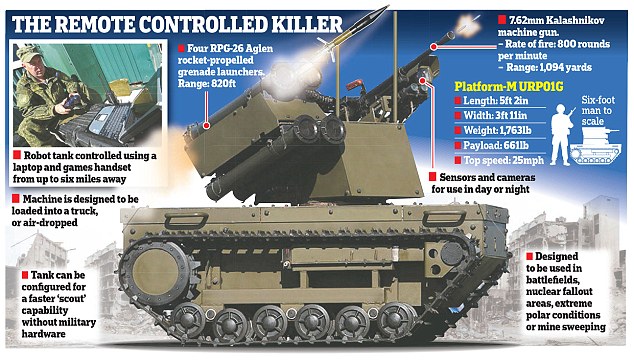 24N_NEWS PLATFORM M MINI TANK