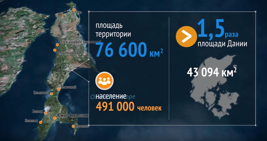 Остров Сахалин, Фото: Канал RusHydro в YouTube