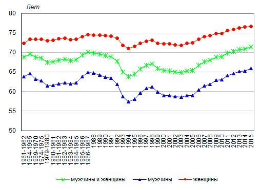 cnVzZmFjdC5ydS9zaXRlcy9kZWZhdWx0L2ZpbGVzL2ltYWdlcy9iX2dyYWYwNSgyKSgxKSgxKS5naWY_X19pZD04OTgzNA==